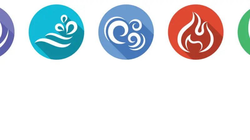 The Five elements of Ayurveda with ether water wind fire and earth circle icon sign vector design