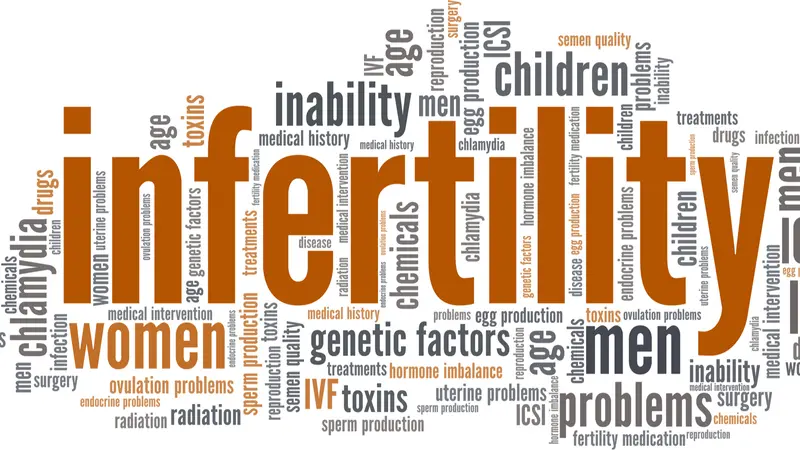 Infertility vector